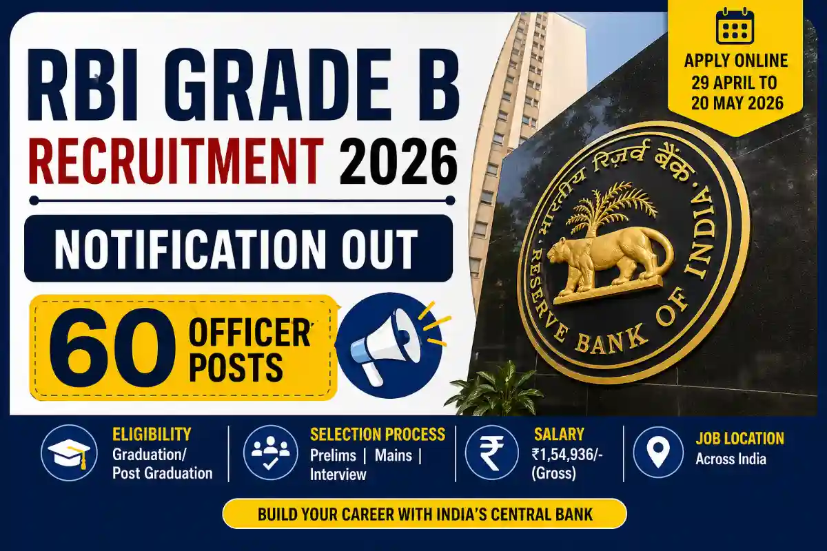 RBI Grade B Recruitment 2026