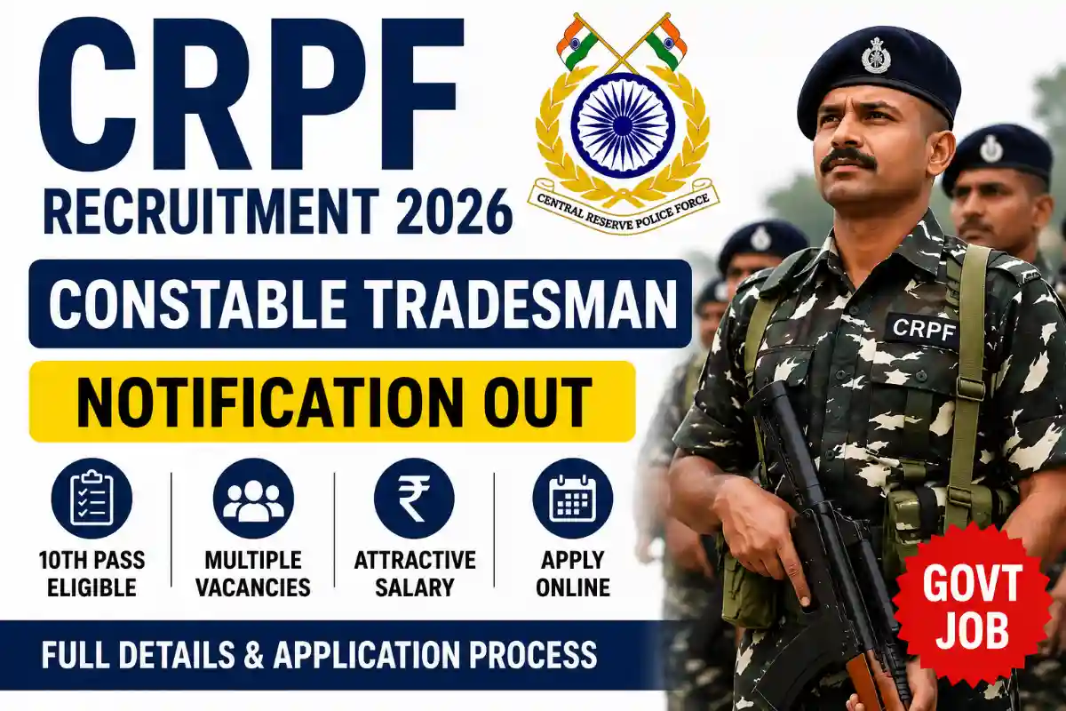 CRPF Recruitment 2026